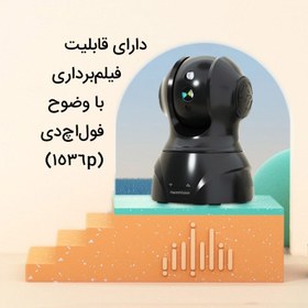 تصویر دوربین مداربسته هیم‌ویژن مدل HM302 