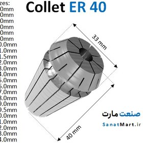 تصویر فشنگی فنری کولت سری ER 40 سایز مختلف ER 40 Collet