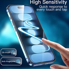 تصویر محافظ صفحه نمایش گلس مناسب برای آیفون ۱۶ پرو مکس Coco Glass Screen Protector for iPhone 16 Pro Max