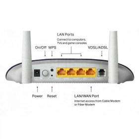 تصویر مودم روتر ADSL تی پی لینک مدل TP LINK W8961N V4 سفید مودم و روتر تی پی-لینک TP LINK W8961N V4