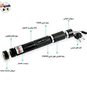 تصویر فروشگاه جیم باکس