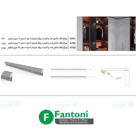 تصویر چراغ LED روکار شیبدار فانتونی N731 تا N733 