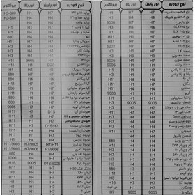 تصویر هدلایت q95 محصول برند لنزو 5000وات غول تمام درجه 1 و باکیفیت بالا 