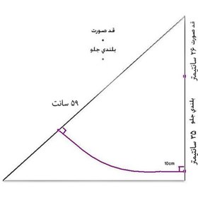 تصویر مقنعه دخترانه مدل مدرسه کد 401-2 