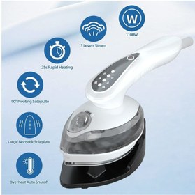 Steam Iron for Clothes, 2400W Powerful 25s Heat-up Portable