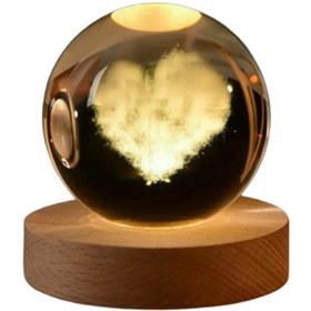 تصویر گوی کریستالی 