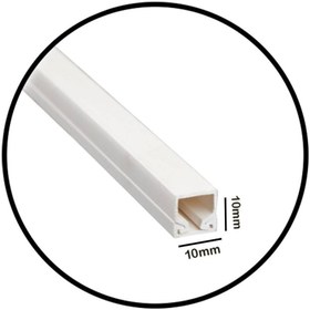 تصویر داکت ۱×۱ سوپیتا 