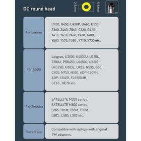 تصویر کابل تبدیل سوزنی Baseus CA1T2-A Type-C To Type-C / DC 5A 2m Baseus CA1T2-A Type-C To Type-C/DC 5A 2m Cable