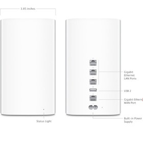 تصویر روتر اپل مدل Apple AirPort Extreme Base Station A1521 