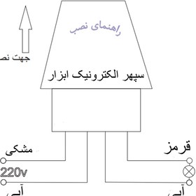 تصویر فتوسل 15 آمپر کلید حساس به نور فتوسل