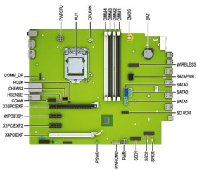 تصویر مادربرد مینی کیس اچ پی EliteDesk 800 G4 استوک و اورجینال مینی کیس