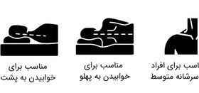 تصویر بالش بین زانویی طبی مموری فوم دکتر بیست 