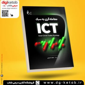 تصویر معامله گری به سبک ict 