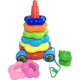 تصویر حلقه هوش بزرگ 