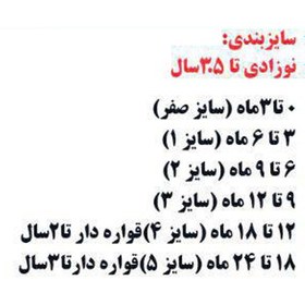 تصویر کلاه گربه نوزادی ایندیگو 