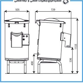 تصویر پوست گیر 30 کیلویی مینروا مدل C/E PP30T 