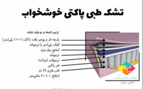 تصویر تشک خوشخواب یک نفره مدل طبی پاکتی،سایز ۹۰×۲۰۰ 