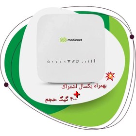 تصویر مودم مبین نت MN 4400 طرح یکساله به همراه 400 گیگ Mobinnet Modem 4400