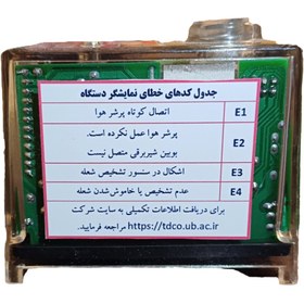 تصویر رله گازی 