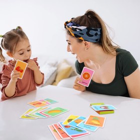 تصویر اسباب بازی Flash Cards for Toddlers Learn Bodys ارسال 20 روز کاری - ارسال 20 روز کاری 