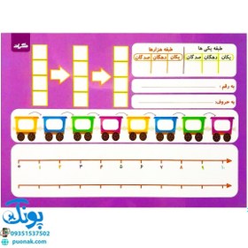 تصویر تخته کار لوح ریاضی یار سوم دبستان دو رو لمینت وایت بردی مدل گراد 