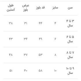 تصویر بلوز دو یقه پسرانه شیک 