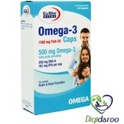 تصویر كپسول امگا 3 500 میلی گرم 30 عدد یوروویتال ا Eurho Vital Omega-3 1180 mg Eurho Vital Omega-3 1180 mg