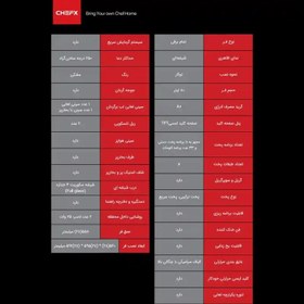 تصویر فر توکار بیمکث مدل 3106 مشکی Bimax 3106 Built-in Oven-Black