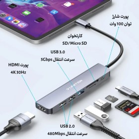 تصویر هاب هفت پورت USB-C لنشن مدل CE18 Lention USB-C Hub 7 in1 Stable Driver CE18