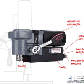 تصویر دریل مگنت یوروبور 