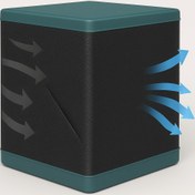 تصویر فیلتر کولر آبی ضدبو آنتی باکتریال 