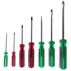 تصویر پیچ گوشتی RH-2702 رونیکس ا screwdriver-rh-2702-ronix screwdriver-rh-2702-ronix