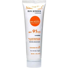 تصویر کرم ضدآفتاب دکتر ژیلا (SPF95) 