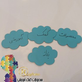 تصویر ابر 20سانتی مگنتی چوبی 