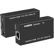 تصویر اکستنتر HDMI برند D-NET 