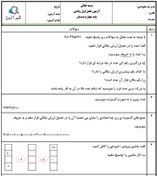 تصویر آزمون و نمونه سوال فصل اول ریاضی چهارم | فصل 1: اعداد و الگوها دبستان مهشید مصلی نژاد 