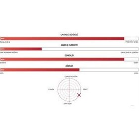 تصویر راکت بدمینتون یونکس مدل 83G 1000 Z 4U زرد 