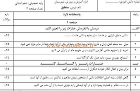 تصویر سوالات منطق دهم انسانی نوبت اول 