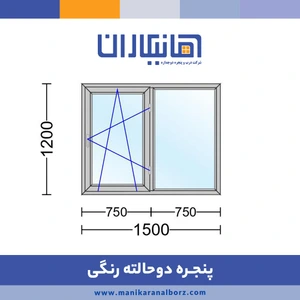 تصویر فروشگاه مانیکاران البرز