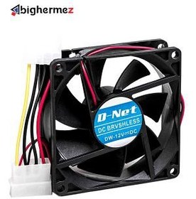 تصویر فن خنک کننده کیس دی نت 7*7 