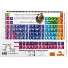 تصویر پوستر جدول تناوبی مندلیف سایز A4 (انتشارات کتاب نارنجی) 