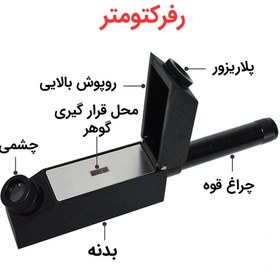 تصویر رفرکتومتر گوهرشناسی ( منبع نور خارجی ) External Gem Refractometer