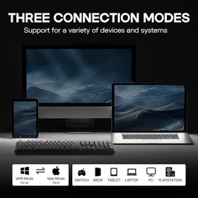 تصویر کیبورد EPOMAKER AULA F108 Black Gradient 