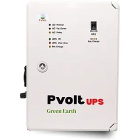 تصویر مدل 900 