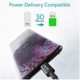 تصویر هاب USB-C انکر مدل A8373 ظرفیت ۹ پورت 