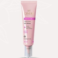 تصویر کرم دور چشم سینره کاهش و رفع سیاهی دور چشم 30میل CINERE double revitalizing EYE CREAM 30ml
