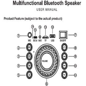 تصویر اسپیکر بلوتوثی قابل حمل ایکس انرژی مدل X-640 x ENERGY X 640 Bluetooth Speaker