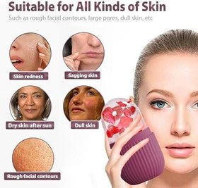 تصویر Derma Roller 0.5mm | Microneedle Roller For Face and Scalp | Derma for Beard | Microneedling For Women and Men | Micro Needle 