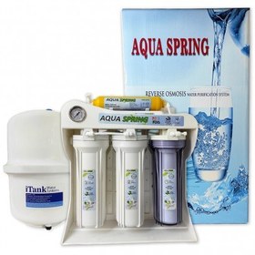 تصویر دستگاه تصفیه آب اکوا اسپرینگ ا Aqua spring Aqua spring