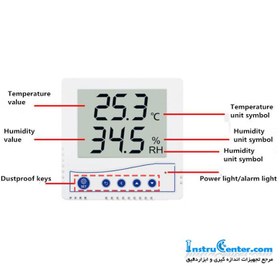 تصویر ترانسمیتر دما و رطوبت ساخت کمپانی رنکر مدل RS-WS-I20-1A-5 